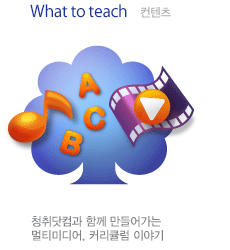 What to teach 컨텐츠, 청취닷컴과 함께 만들어가는 멀티미디어 커리큘럼 이야기